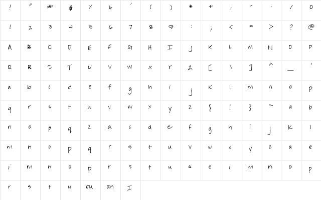 Kristin Normal  glyph index
