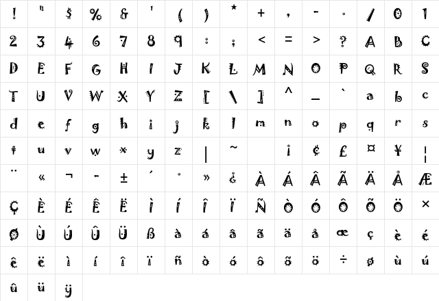 Jokerman Std Regular  glyph index