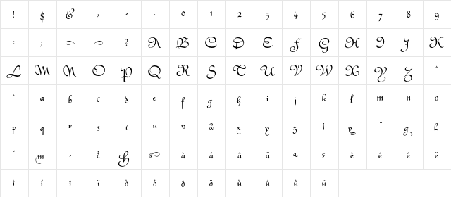 Civitype Regular  glyph index