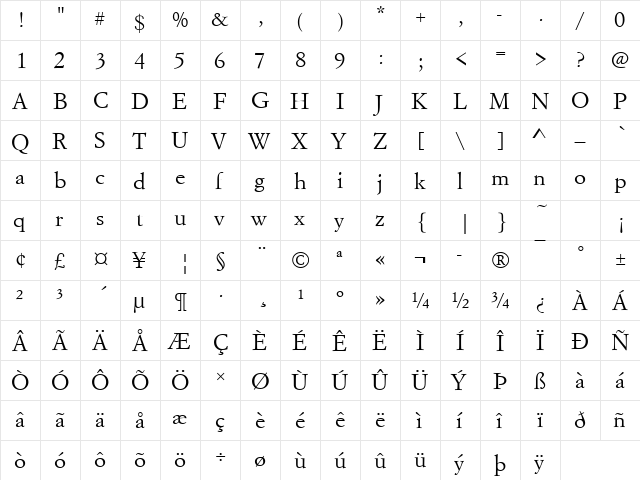 Garamond Becker No9 Regular  glyph index