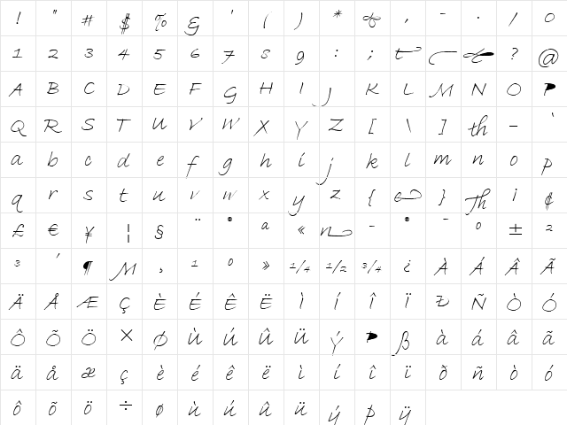 BradleyHand ITC Italic  glyph index