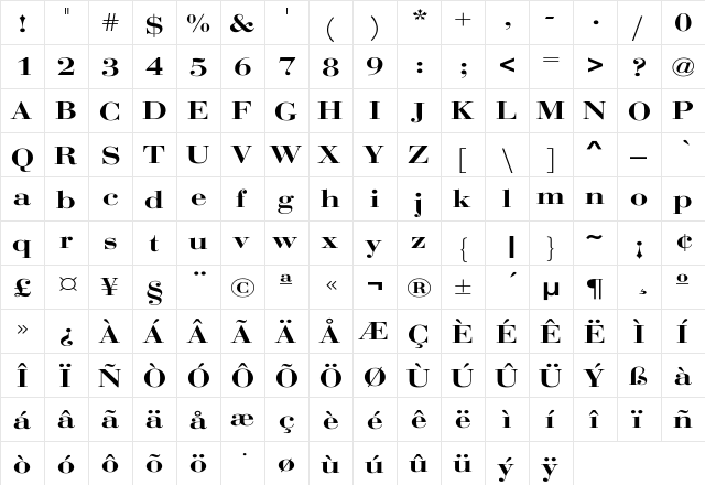 Bodoni Wide Regular  glyph index