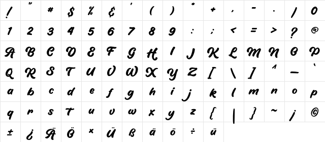 HiRolley Script Regular  glyph index