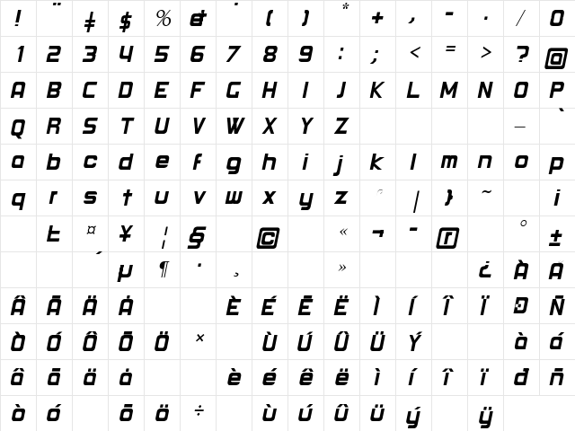 Round Italic  glyph index