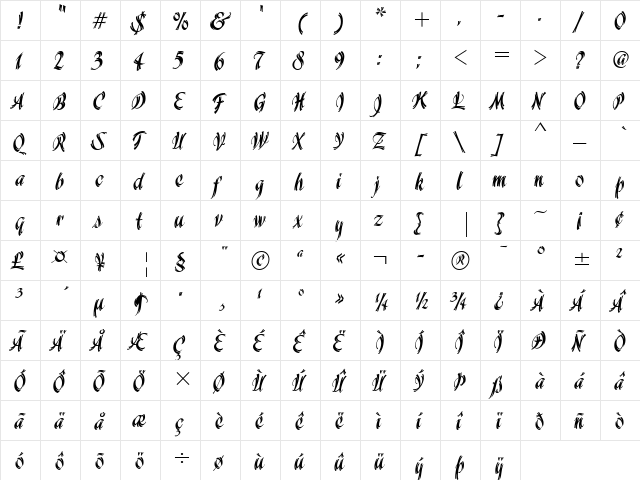 Wisteria ITC Semibold  glyph index