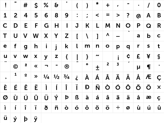 Museo Sans 700  glyph index
