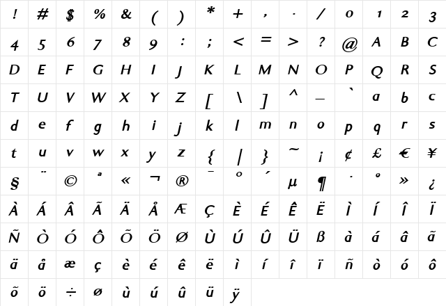 Ela Sans XBold Italic  glyph index