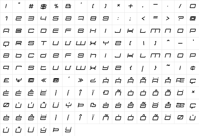 Nec plus ultra Italic  glyph index