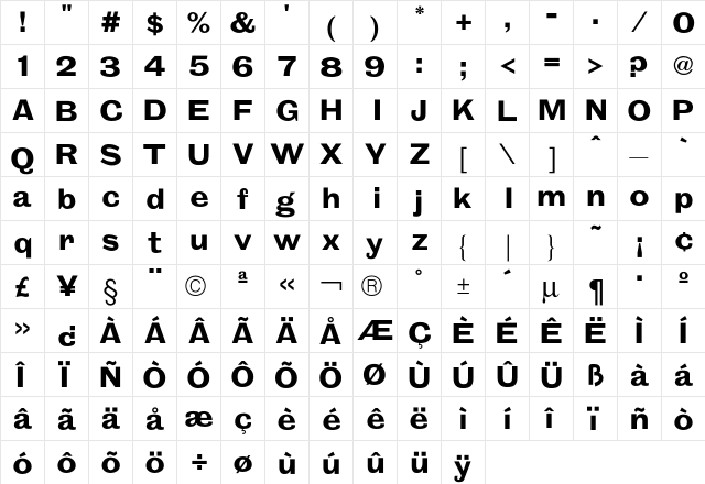 Groschen Extended  glyph index