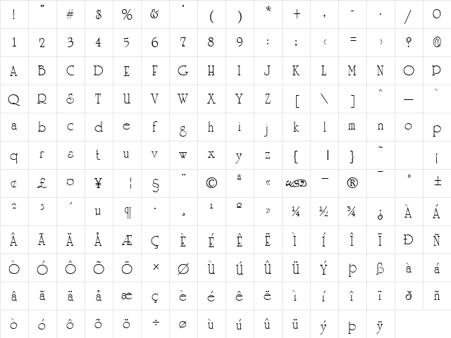 University normal  glyph index