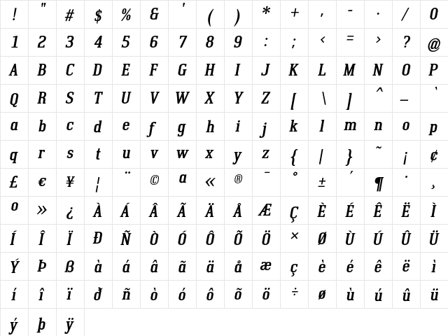 Krasivyi BoldItalic  glyph index