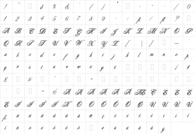 Aristocrat Plain  glyph index