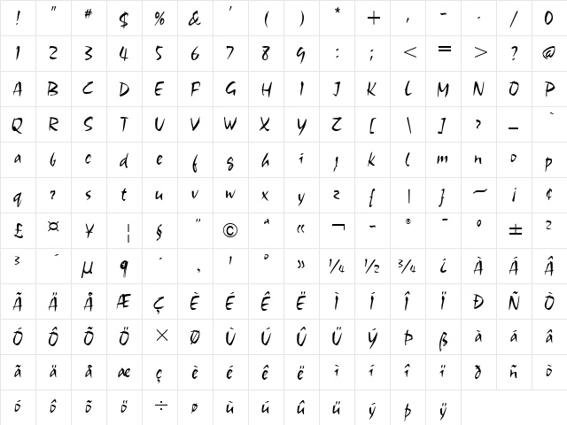 Choc ITC Light  glyph index