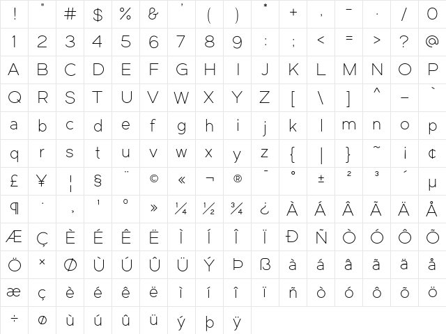 Dual 300  glyph index