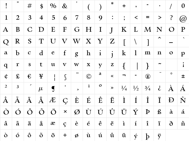 Kennedy Md GD Medium  glyph index