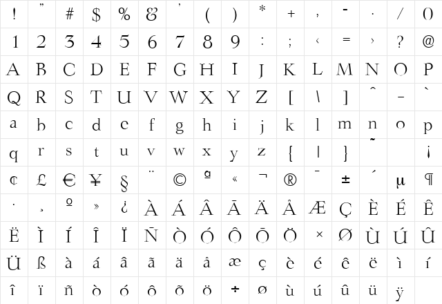 LingwoodSerial-Light Regular  glyph index