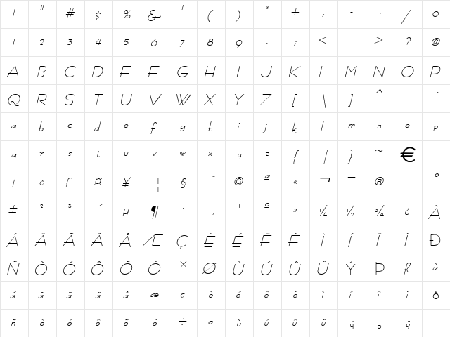 Racetrac Italic  glyph index