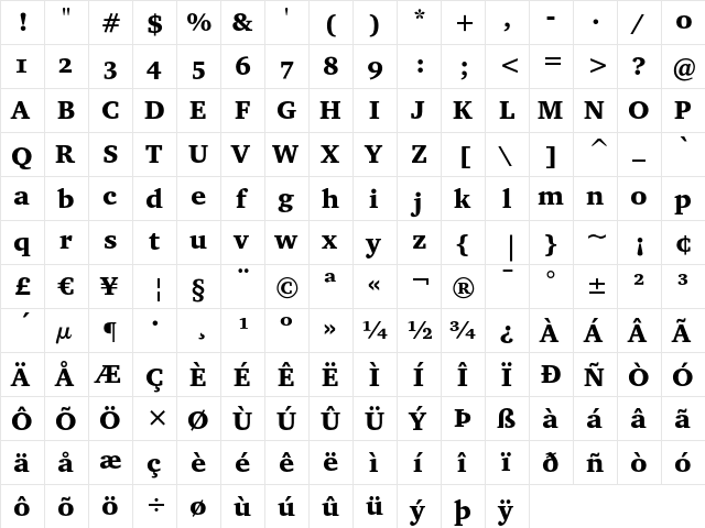 Bitstream Charter Black OSF  glyph index