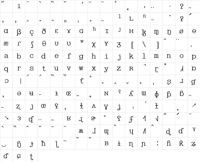 SILManuscript IPA Regular  glyph index