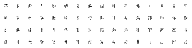 Cybertech Regular  glyph index