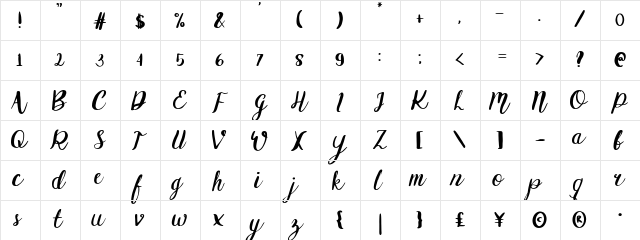 Griselda Regular  glyph index