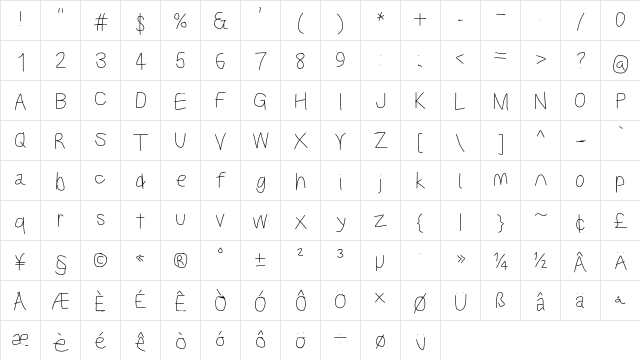 Kabina SeBd  glyph index