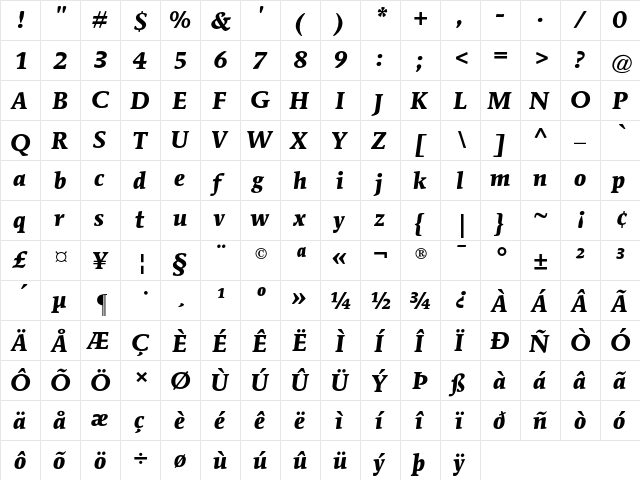 Mendoza Roman AT Bold Italic  glyph index