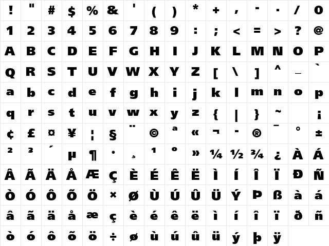 Frutiger LT Std 95 Ultra Black  glyph index