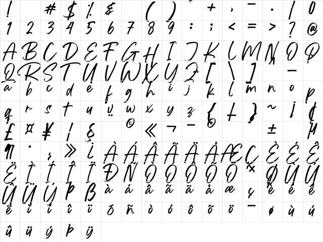 Costa Rica Regular  glyph index