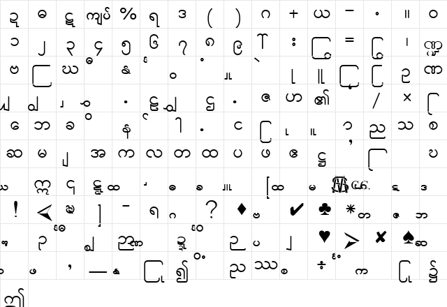 Win   Innwa Normal  glyph index