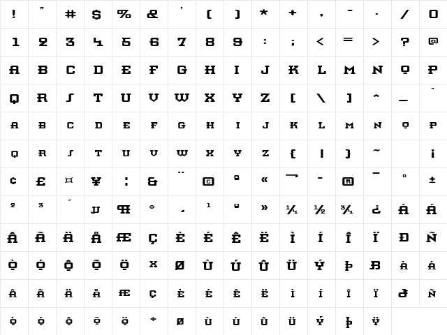 KnomenExtended Regular  glyph index