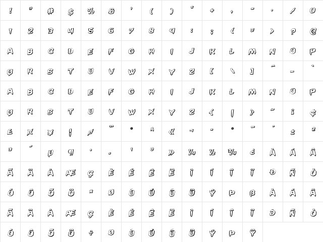 Wicker Man 3D Rotalic Italic  glyph index