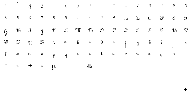 ArabescoScriptSSK Regular  glyph index