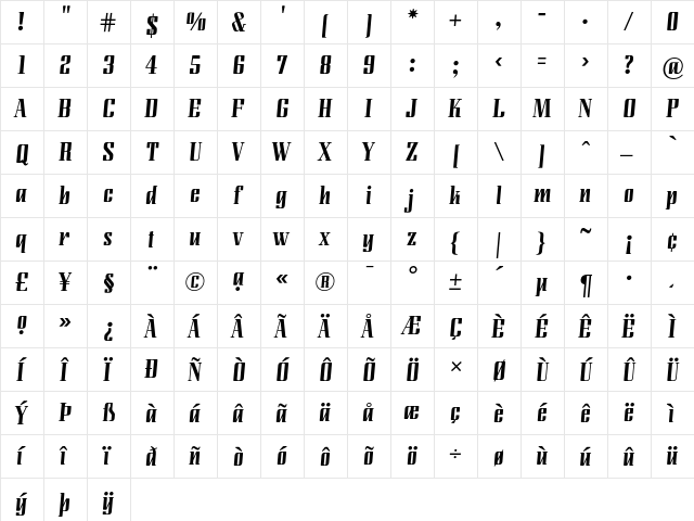 LundaModern Regular  glyph index