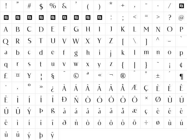 Florania Trial Regular  glyph index