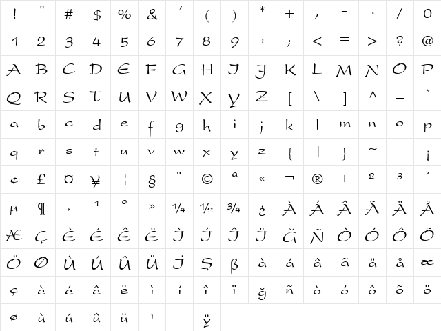 TrSah President Plain  glyph index