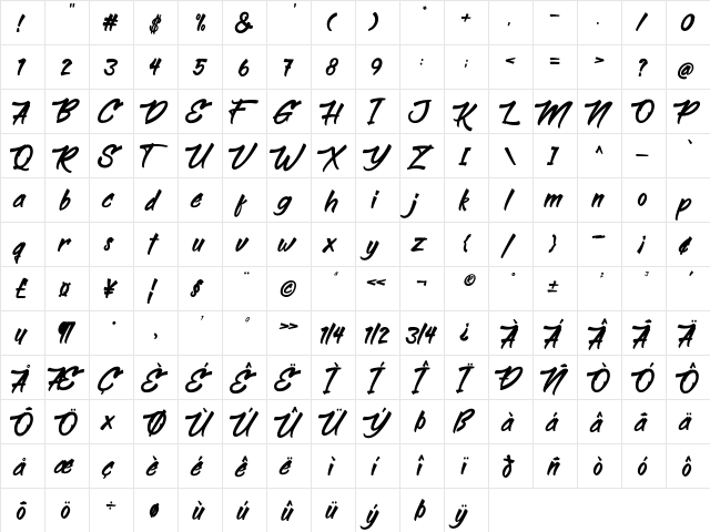 Bethsy Bethsy  glyph index