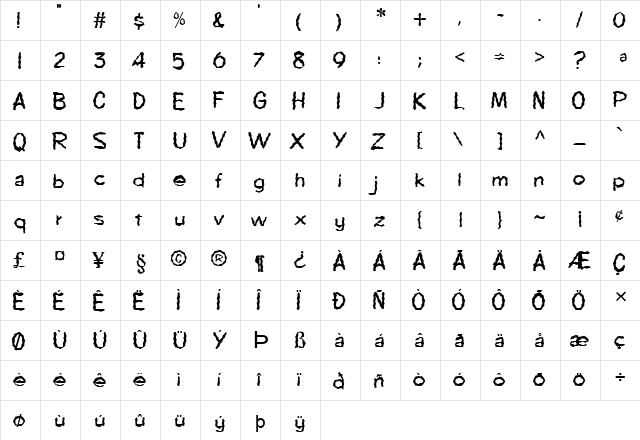 FZ WACKY 64 Normal  glyph index