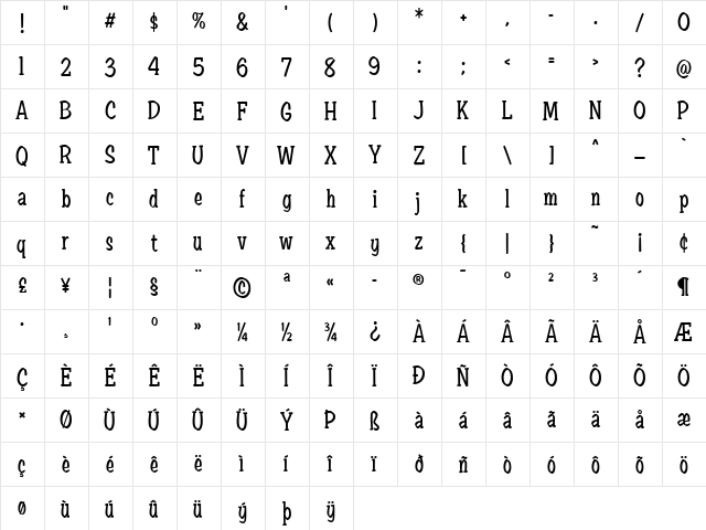 Ed Brush  glyph index