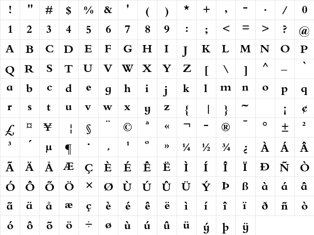 Bembo Infant MT Std Bold  glyph index