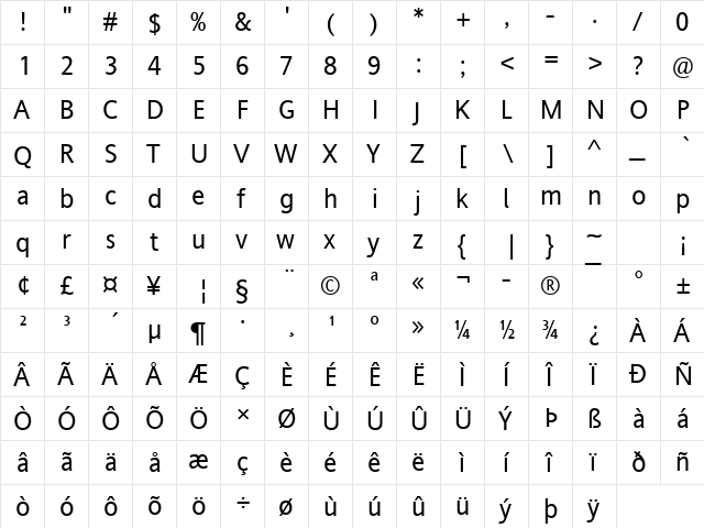 Andale Sans UI Regular  glyph index