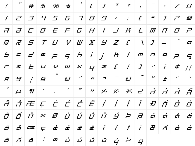 Radio Space Italic Italic  glyph index