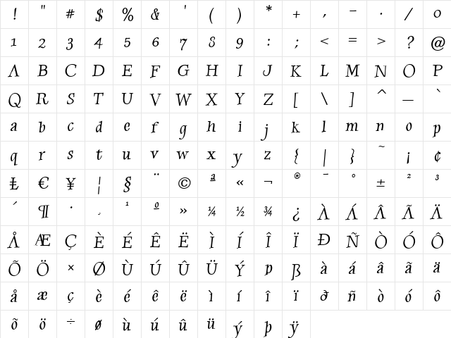 MoonbeamItalic Regular  glyph index