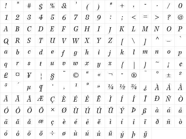 Wilke LT Roman Italic  glyph index