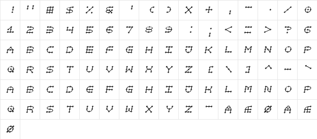 Not just a toy Regular  glyph index
