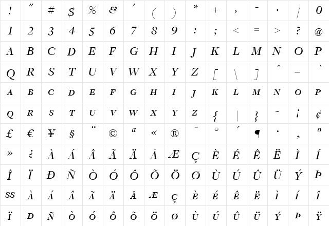 FreightDispMediumItalicSC Regular  glyph index