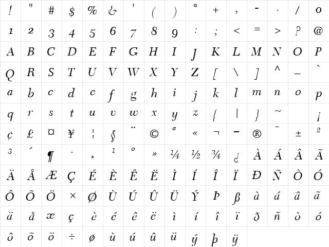 TycoonOSSSK Regular  glyph index