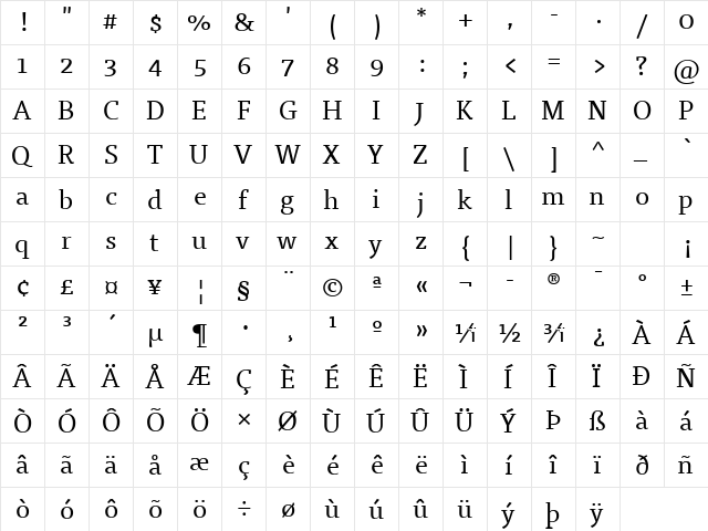 Tisa Regular  glyph index