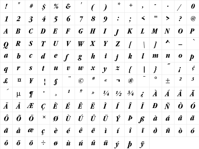 GaramItcTBolConIta Regular  glyph index