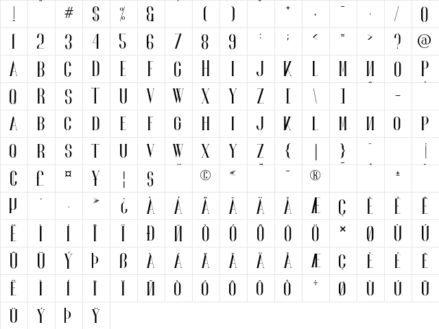 NORLAND Regular  glyph index